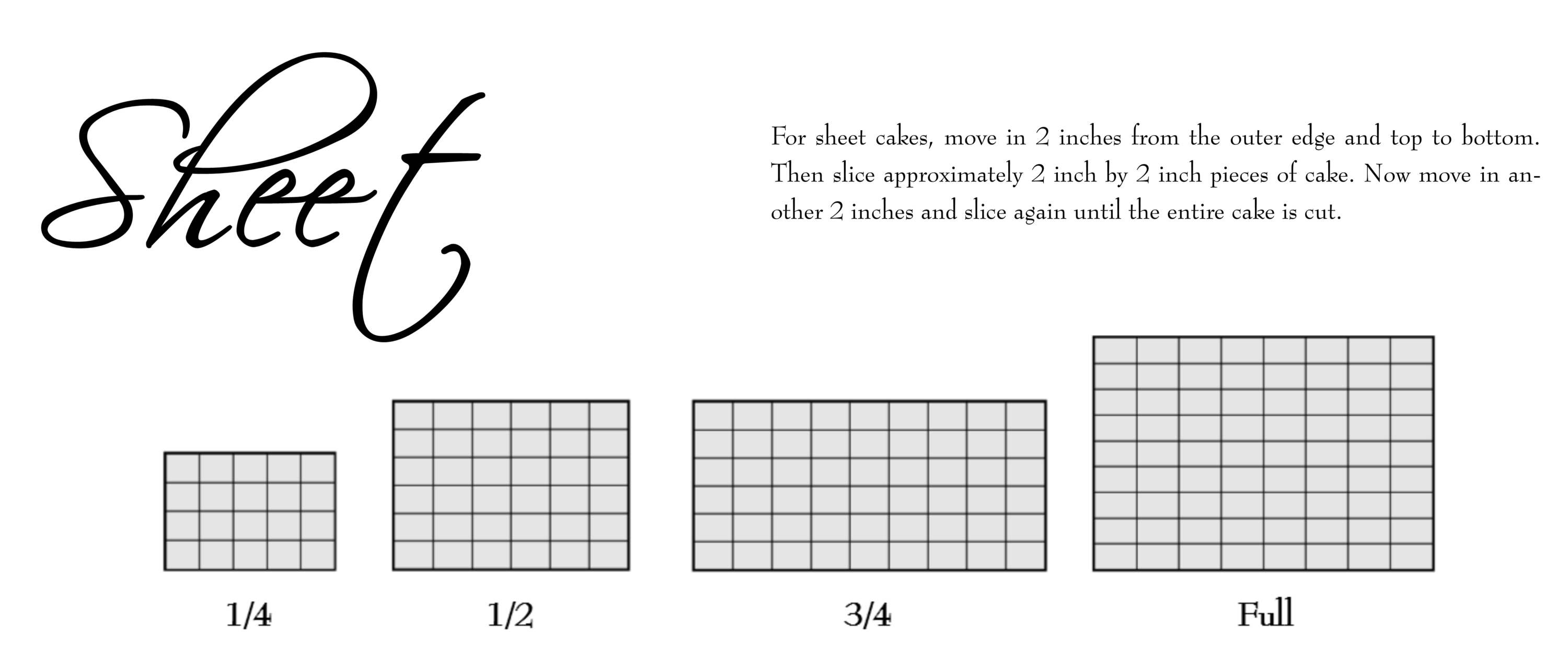 Sheet cake cutting guide